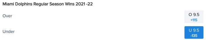 Miami Dolphins Win Total Odds via FanDuel Sportsbook